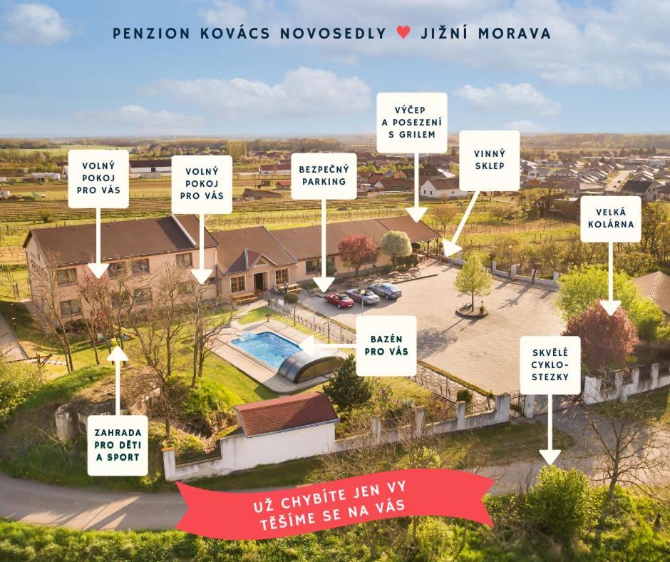 Resort Kovacs Novosedly  ภายนอก รูปภาพ